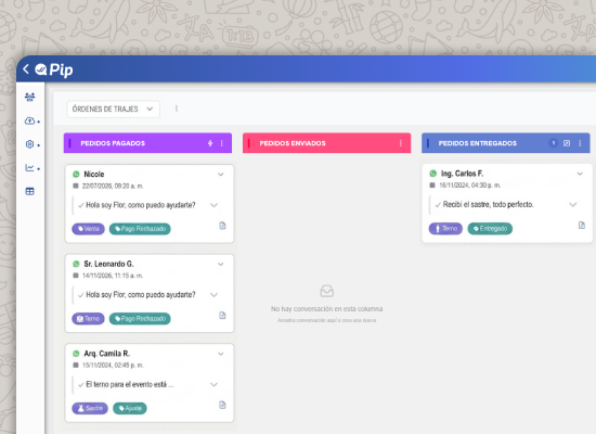 Tablero de ChatFlow con los chats repartidos en columnas por etapa