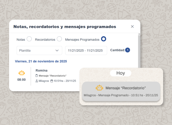 Mensajes programados para enviarse en el momento justo