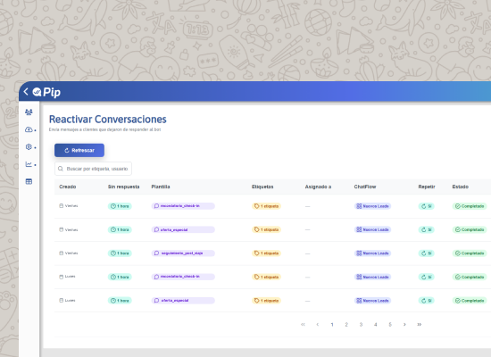 Pantalla de Reactivar Conversaciones con los contactos que dejaron de responder